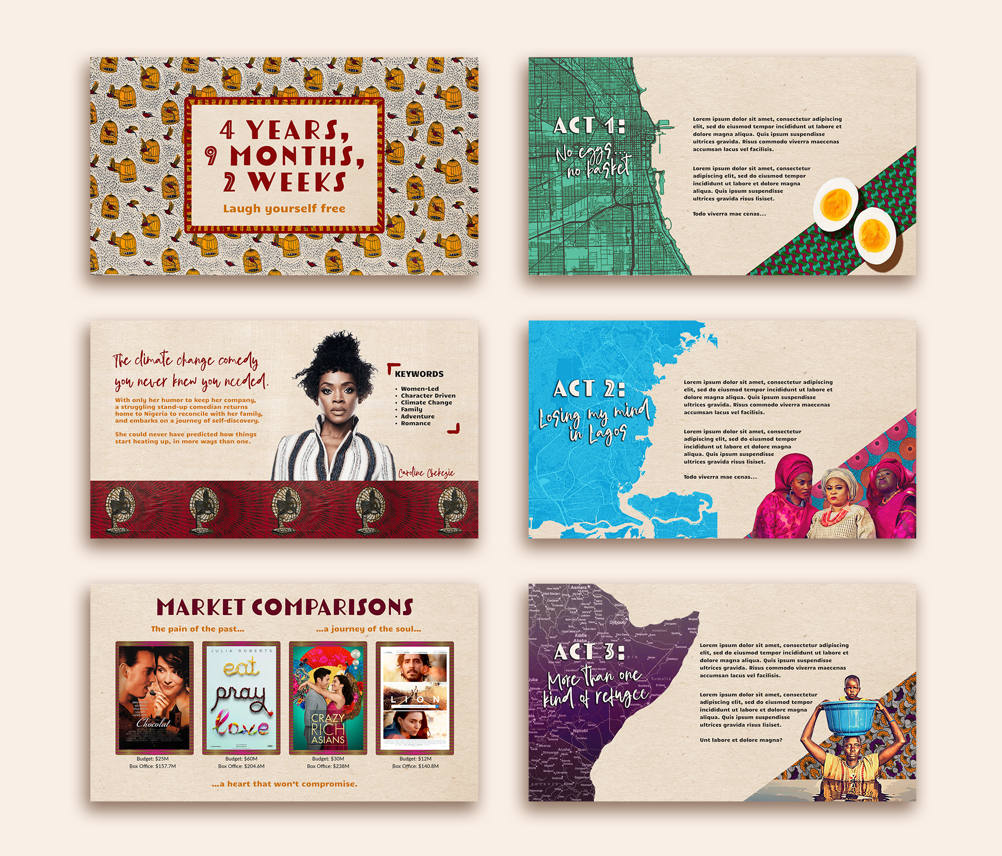 Film Deck for prospective feature film "4 Years, 9 Months, 2 Weeks"