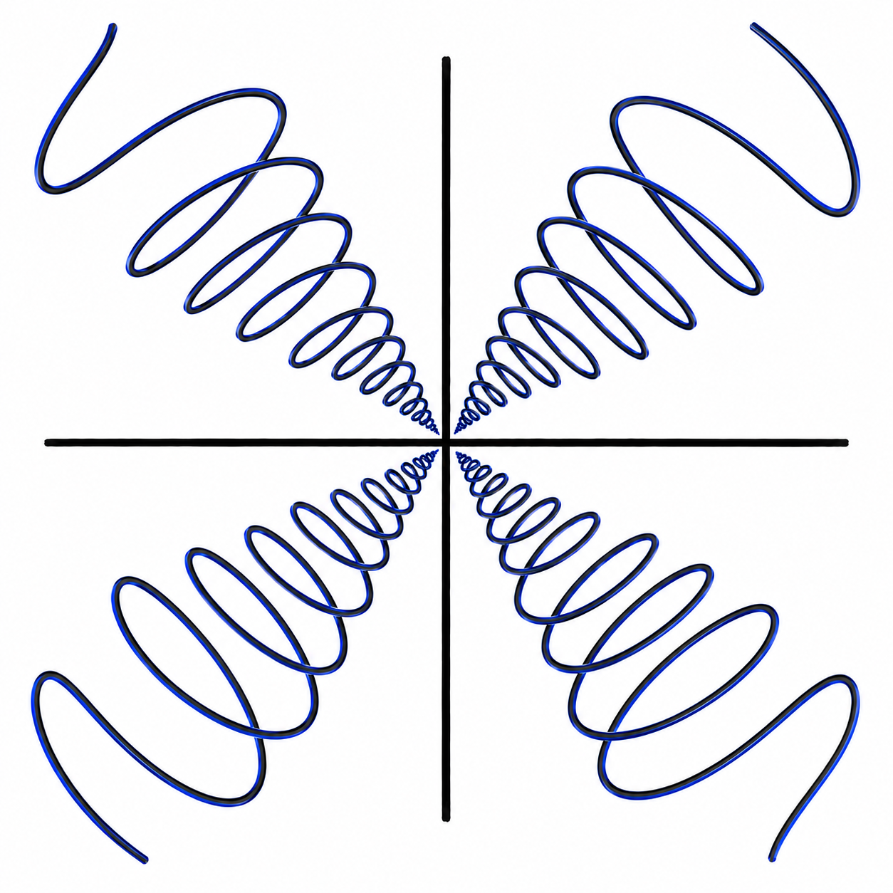Spirals