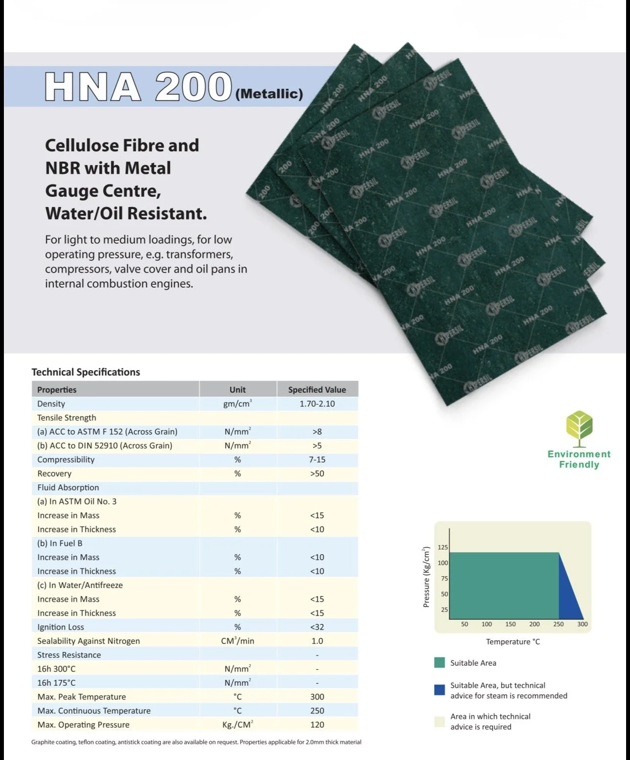 HNA200, metallic, cellulose fibre, NBR with metal gauge centre, water resistant, oil resistant, compressors, oilcans, combustion engines, india