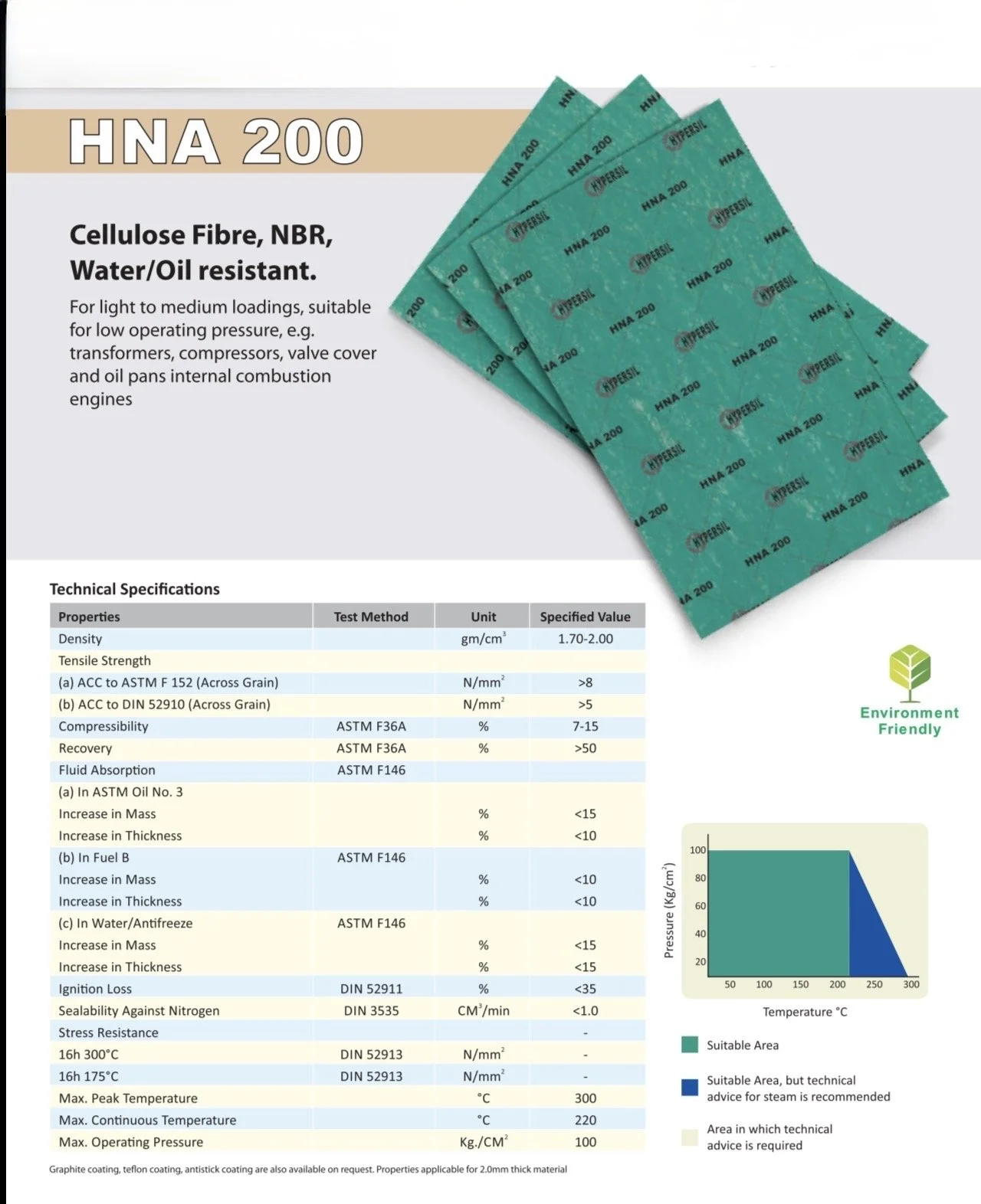 HNA200, cellulose fibre, NBR, water-resistance, oil-resistance, valve cover, oil pans, compressors