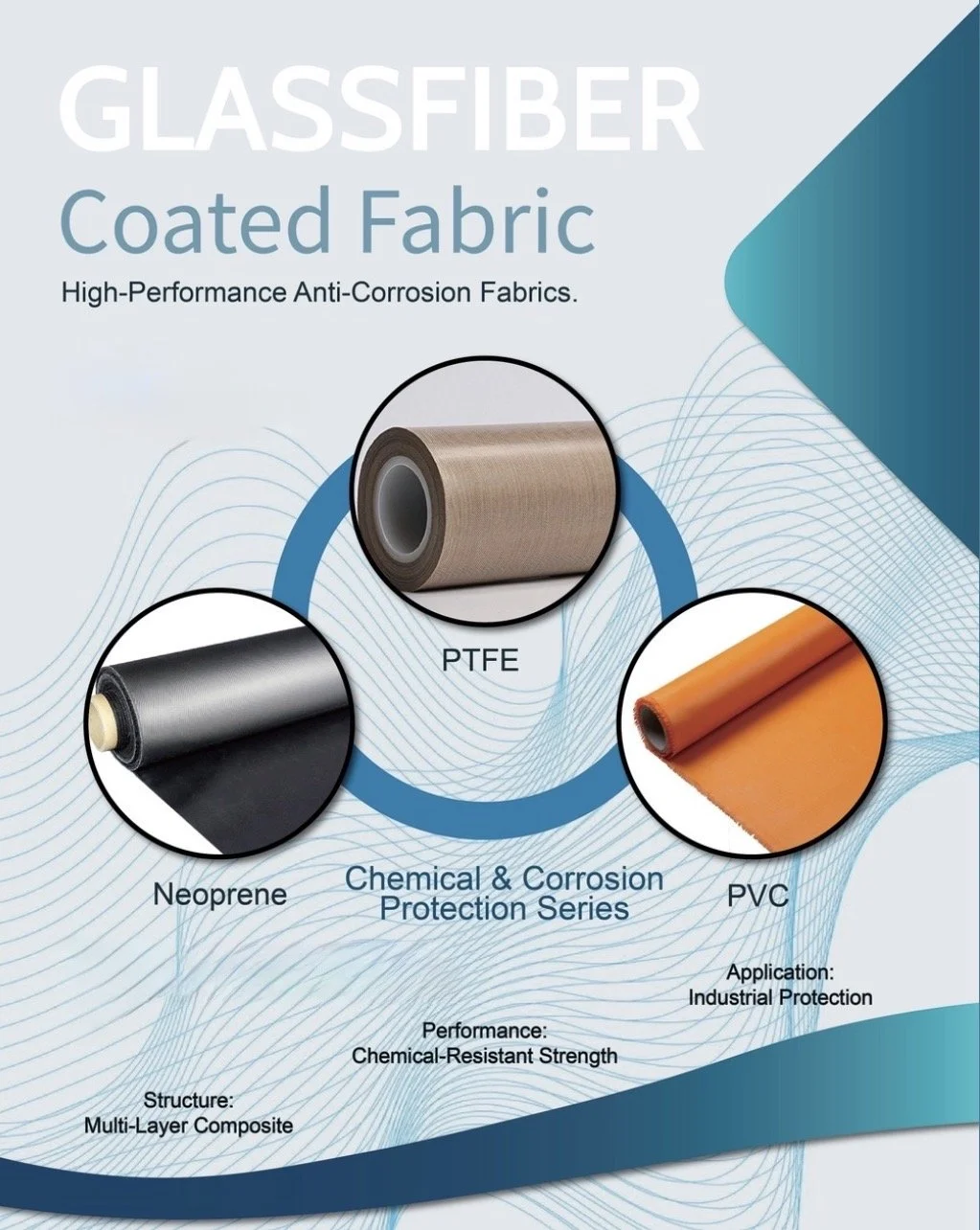 glassfiber, refinery, pipeline, duct insulation, waterproof, flexible connection, machinery, corrosion fabrics, PVC,  Neoprene, PTFE, UV-resistance