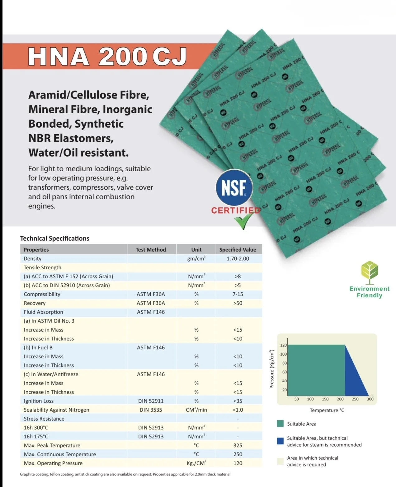 HNA200CJ, aramid-fibre, cellulose-fibre, mineral-fibre, inorganic-bonded, synthetic, NBR-elastomers, water-resistance, oil-resistance