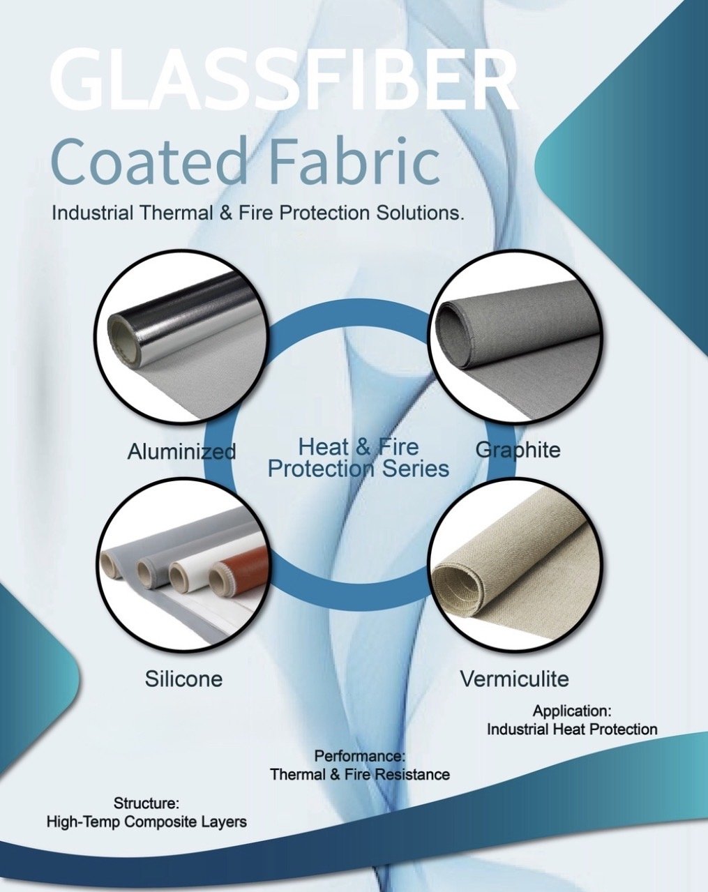 glassfibre coated fabric, industrial thermal, fire protection, aluminized, heat protection, fire protection, graphite, silicone, vermiculite, Canada, Vancouver, high-temp composite layers