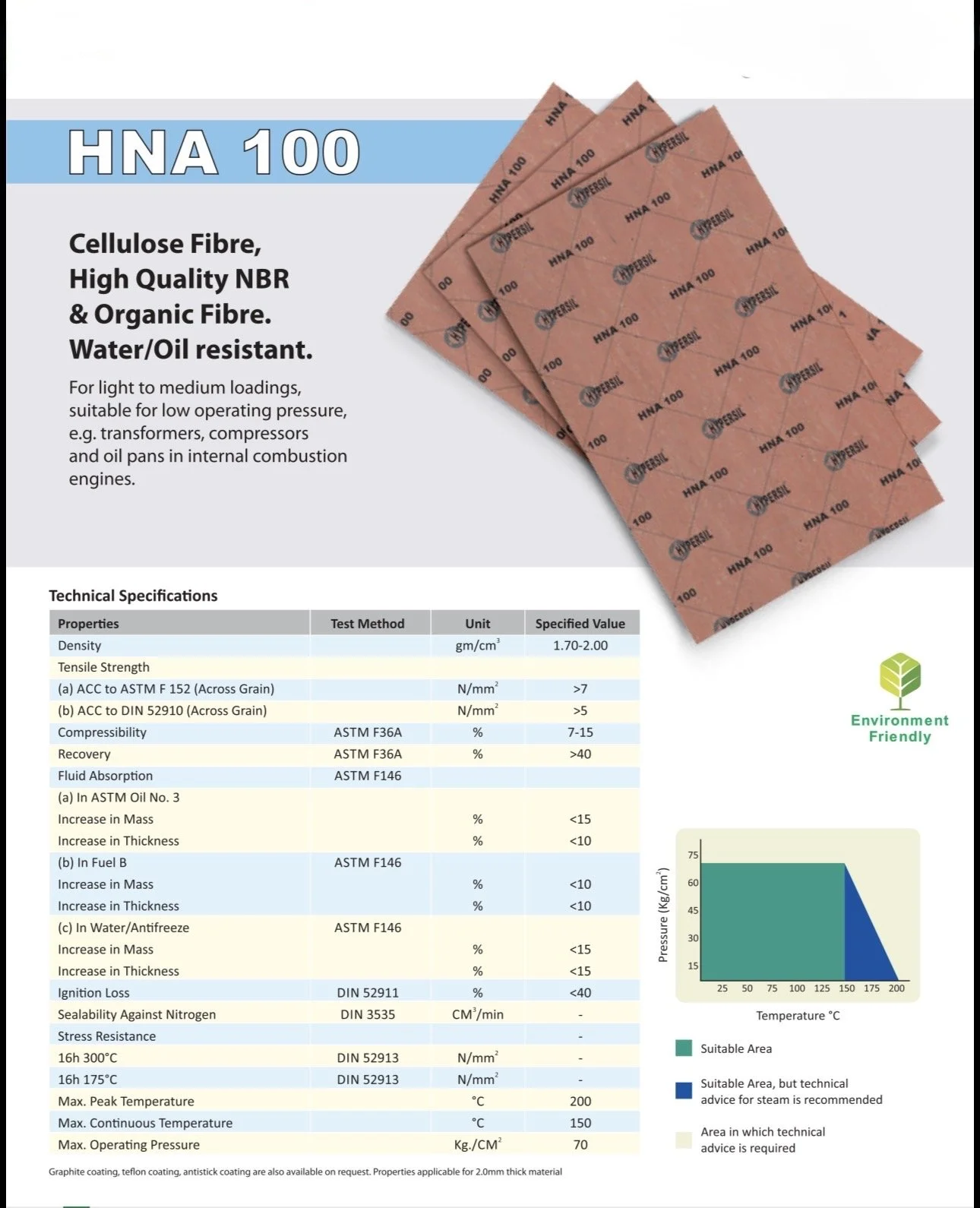 HNA100, cellulose fibre, NBR, organic fibre, water-resistance, oil-resistance, transformers, compressors, oil pans