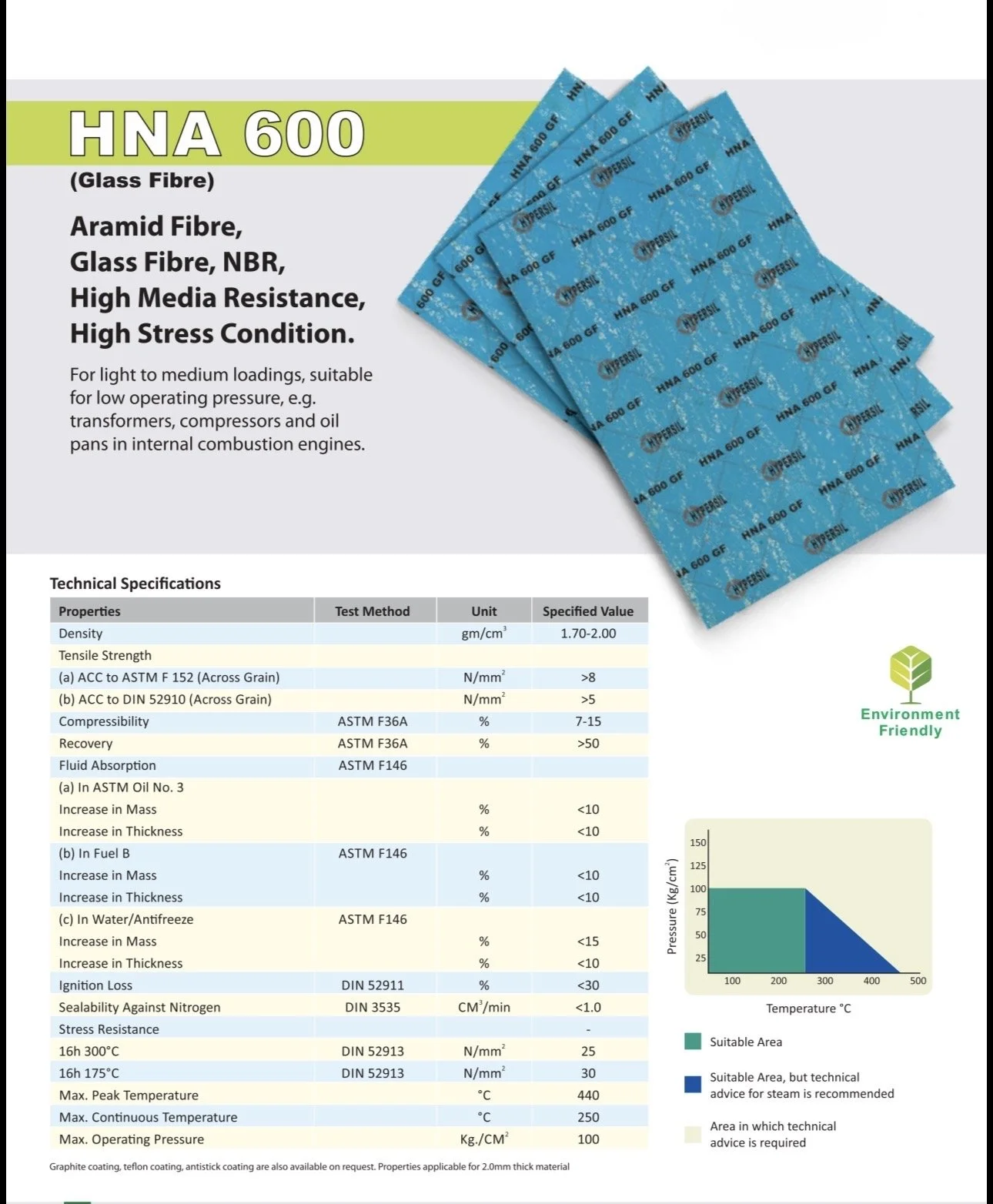 HNA600, glassfibre, aramid fibre, high media resistance, high stress condition, compressors, oilpans, low operatings pressure
