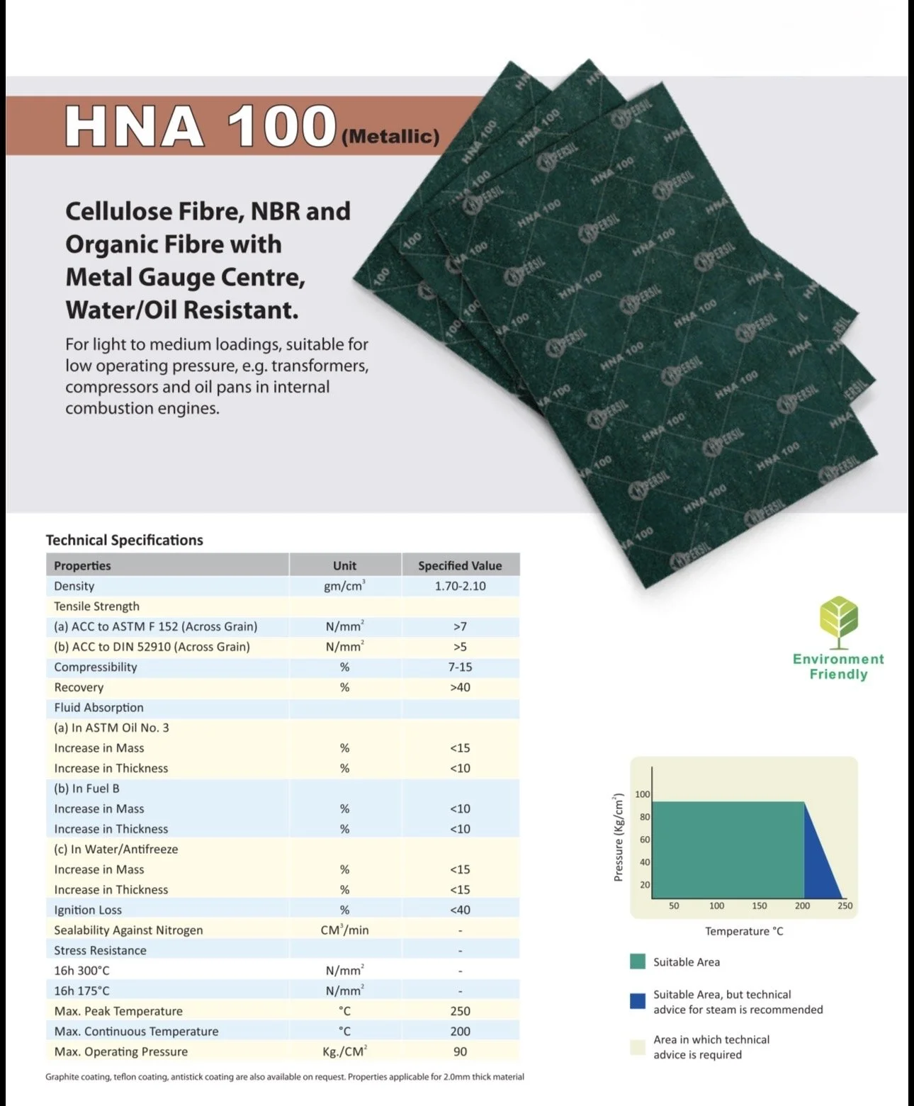 HNA100, metallic, cellulose fibre, NBR, organic fibre with metal gauge centre, water resistant, oil resistant, transformers, compressors, oil pans, combustion engine