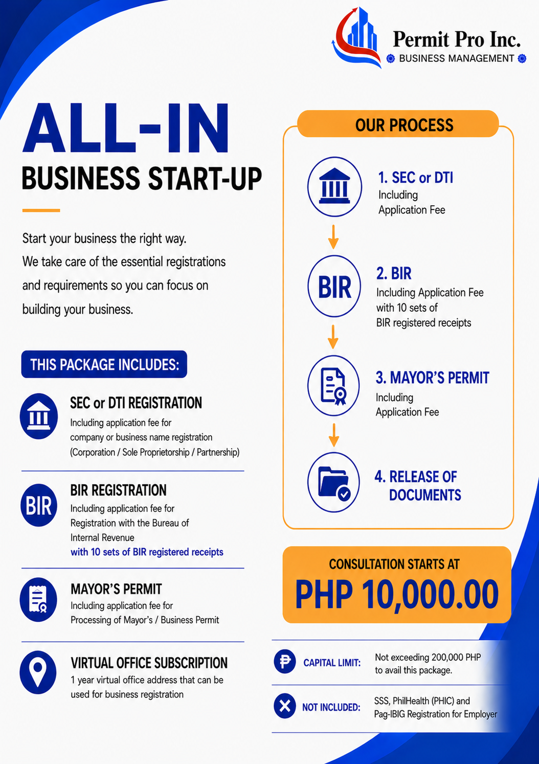 BUSINESS START UP PACKAGE