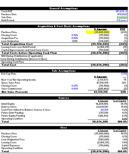 Argus & Excel Mixed Use Industrial Underwriting