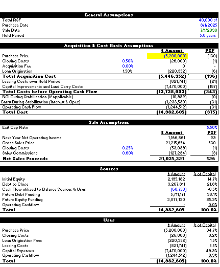 Argus & Excel Office Underwriting