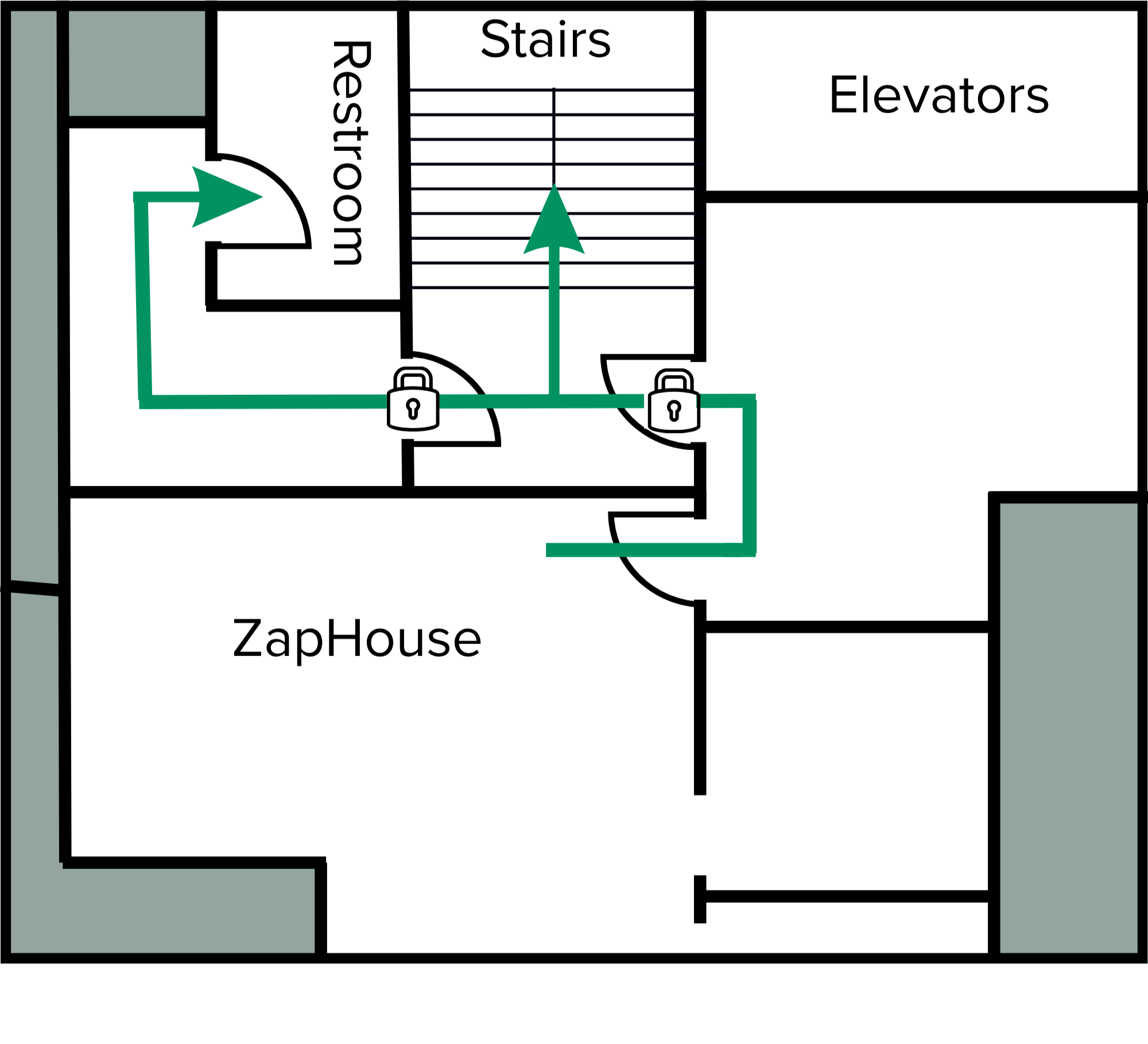 Floor plan of a building showing stairs, elevators, a restroom, and a room labeled ZePHouse. There are locks on two doors connected to the stairs area.