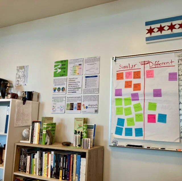 Reflections on Degrowth Institute DeSchool 2025