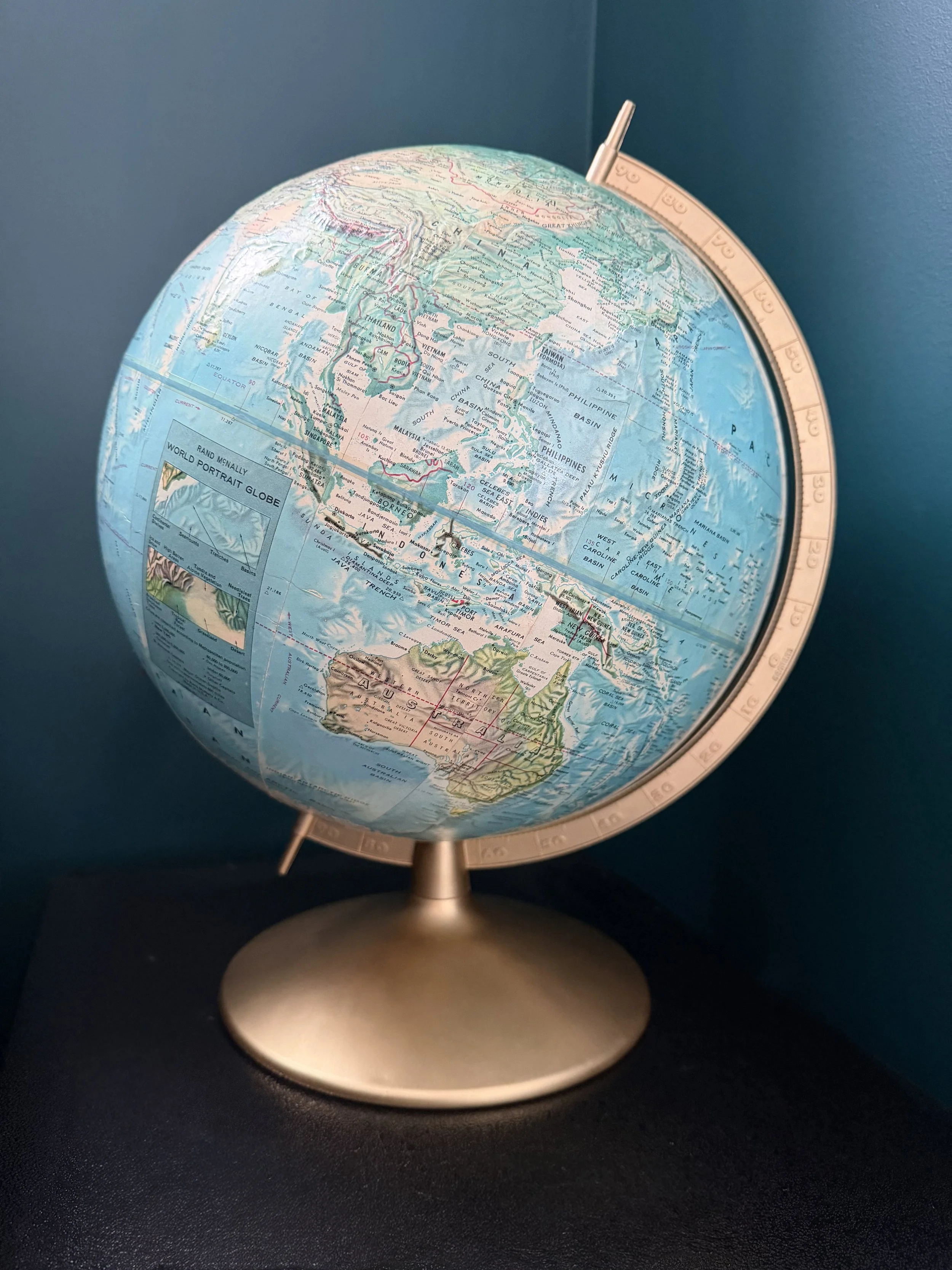 The World Before the Group Chat