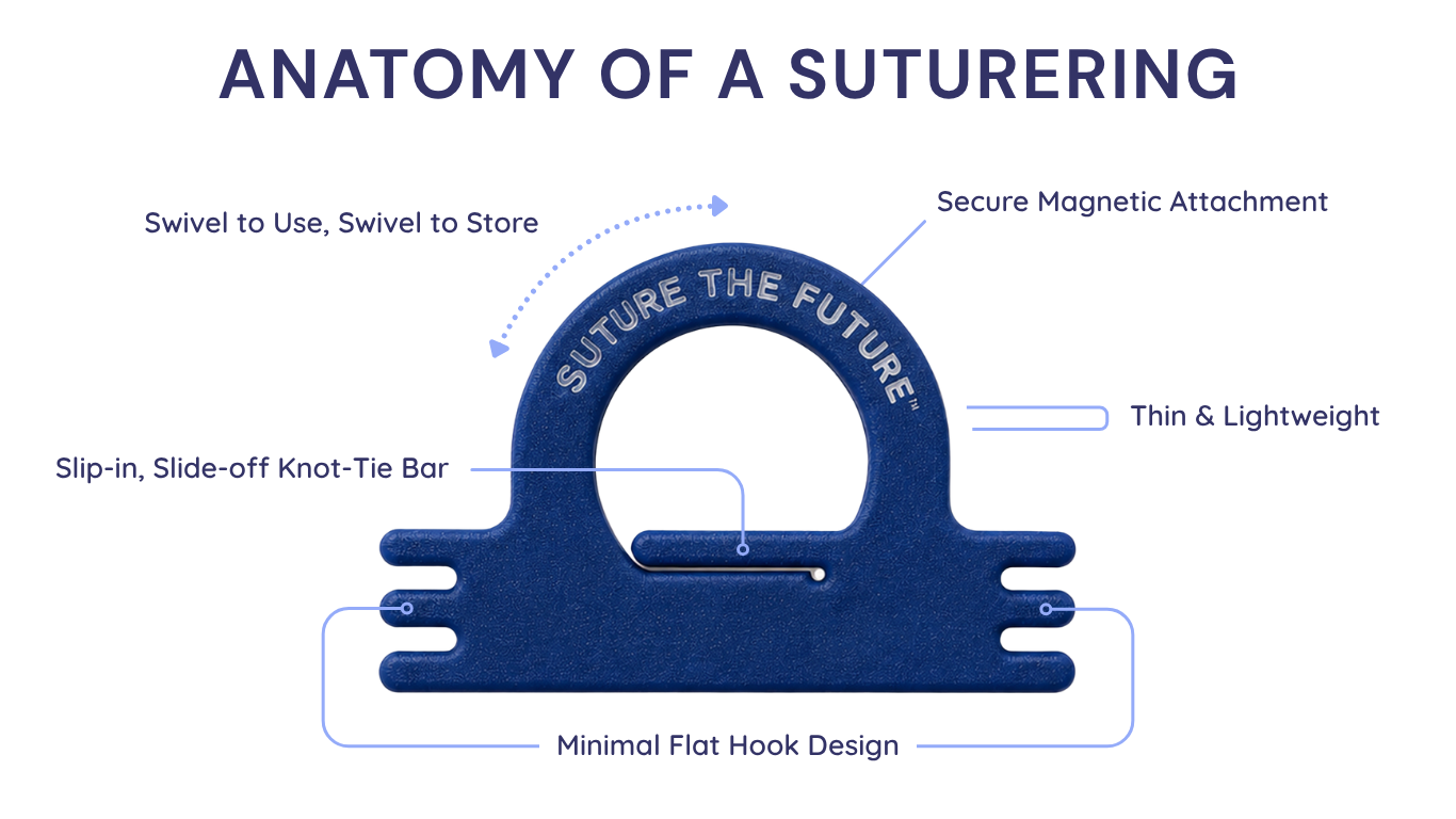 swivel to use, secure magnetic attachment, slip-in slip-off knot-tie rod, minimal flat hook design suturing practice, portable