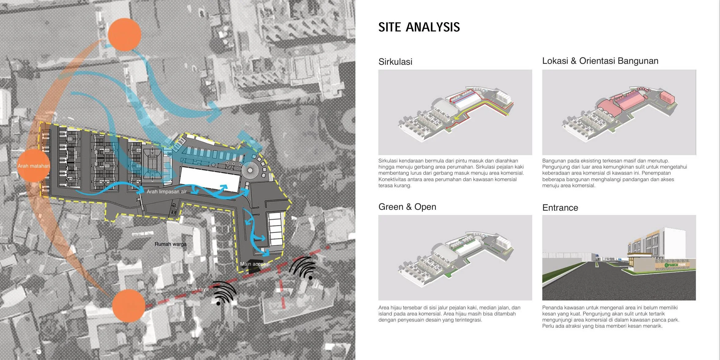 EXISTING CONDITION_.jpg