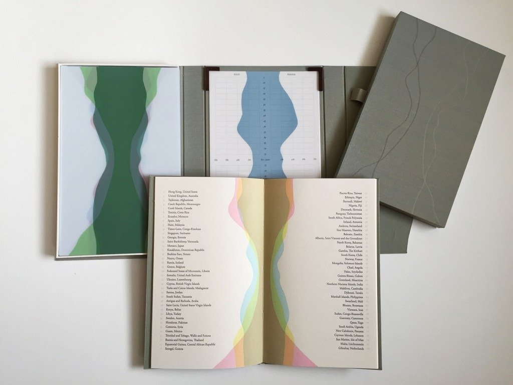  Open view showing booklet, grid, and open box of figures printed on drafting film. 