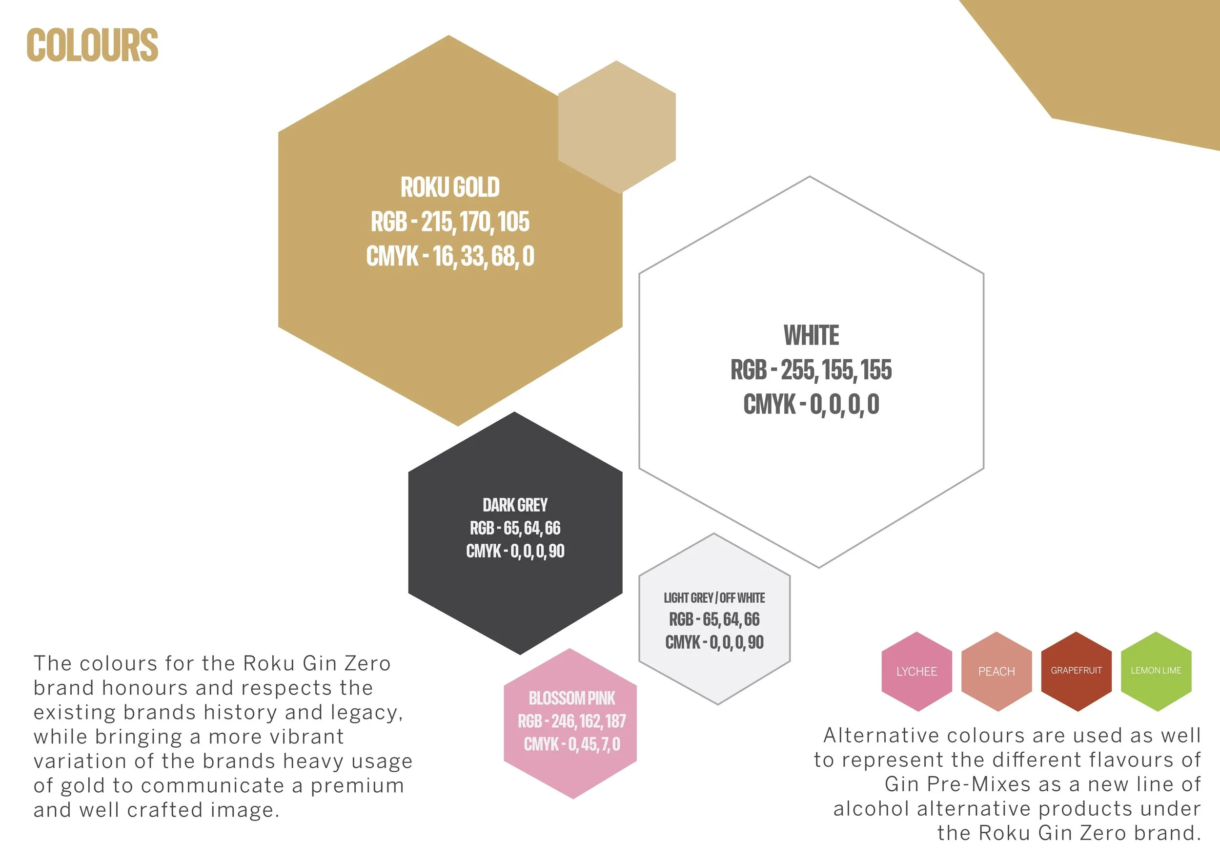 ROKU GIN ZERO KYTHEDESIGNER COLOUR