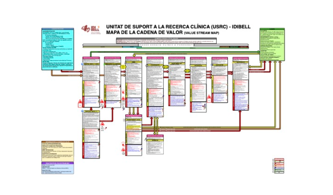 PROJECTE ÒPTIMA - SECTOR SALUT