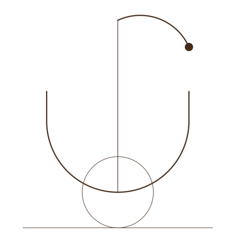 a diagram symbolising ACT therapy