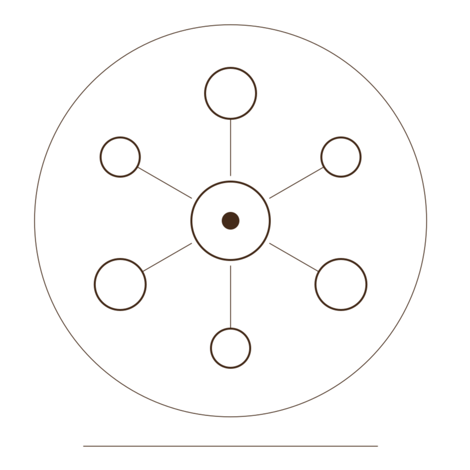 an illustration symbolising IFS Somatic Parts Work