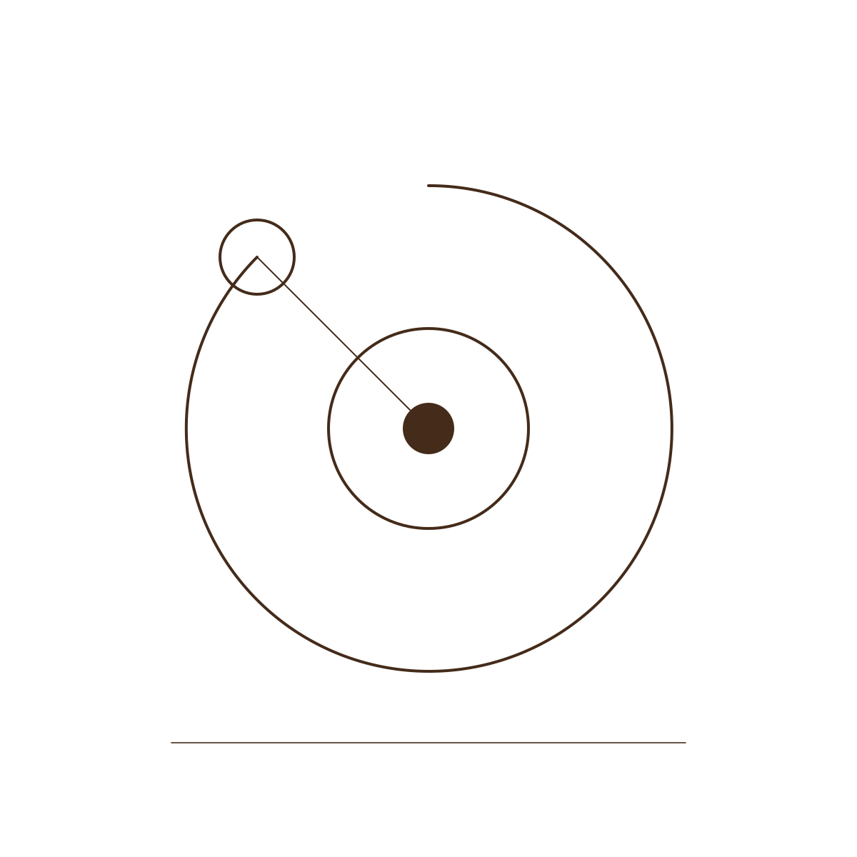 a diagram symbolising belonging, identity and adoption.