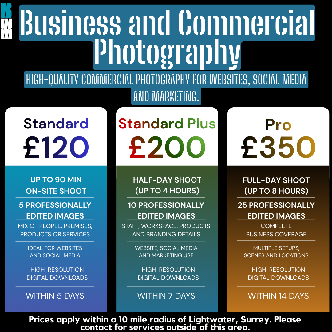 High quality photography for web and marketing use