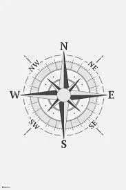 Een kompas met richtingen: noord, oost, zuid en west, en tussenliggende richtingen zoals noordoost en zuidwest.
