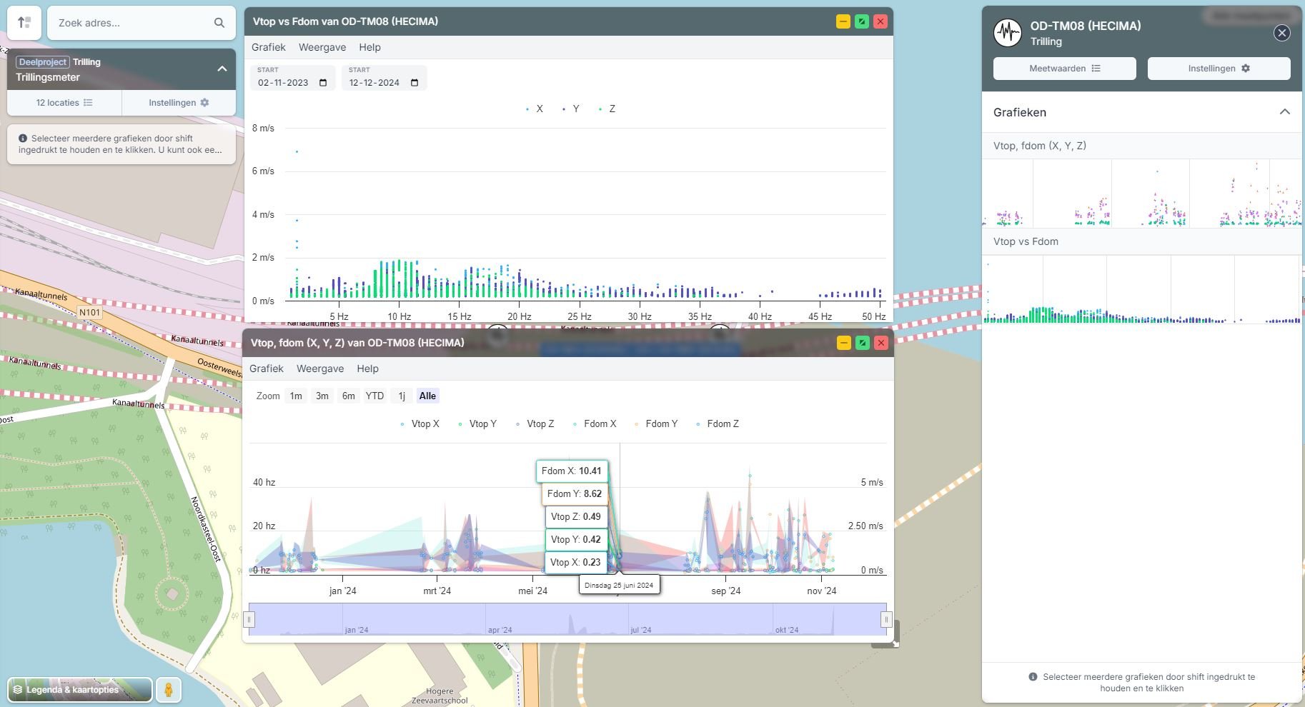 Schermafbeelding van een verkeersmonitoringssysteem met grafieken en kaarten in het Nederlands, met datapunten en tijdlijngegevens over verkeer en trillingen.