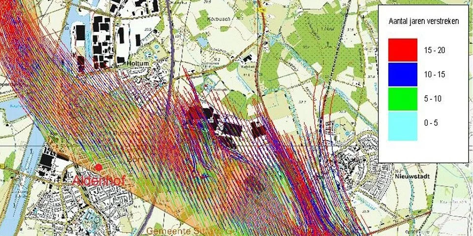 Modellering pluimgedrag grondwaterverontreiniging