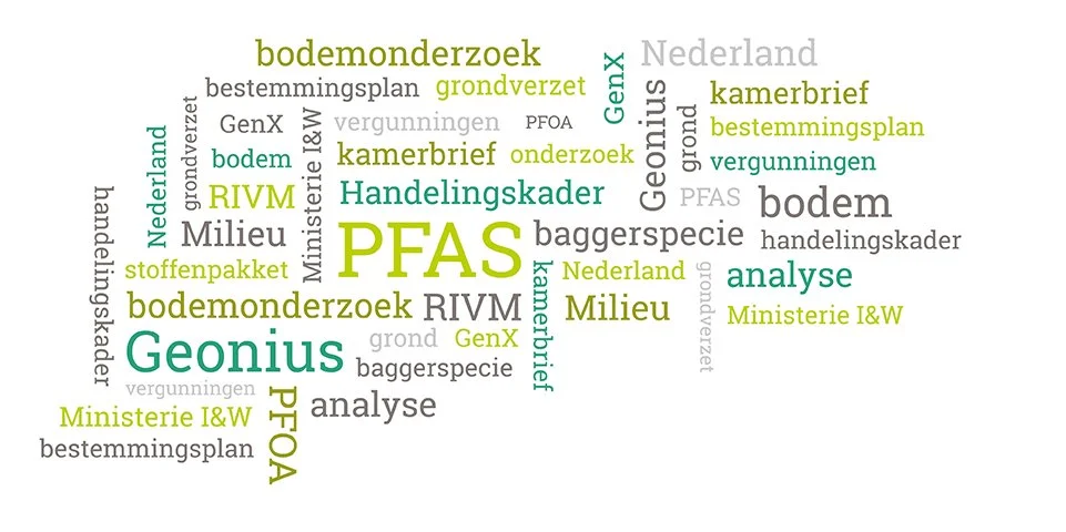 Handelingskader hergebruik van PFAS-houdende grond en baggerspecie