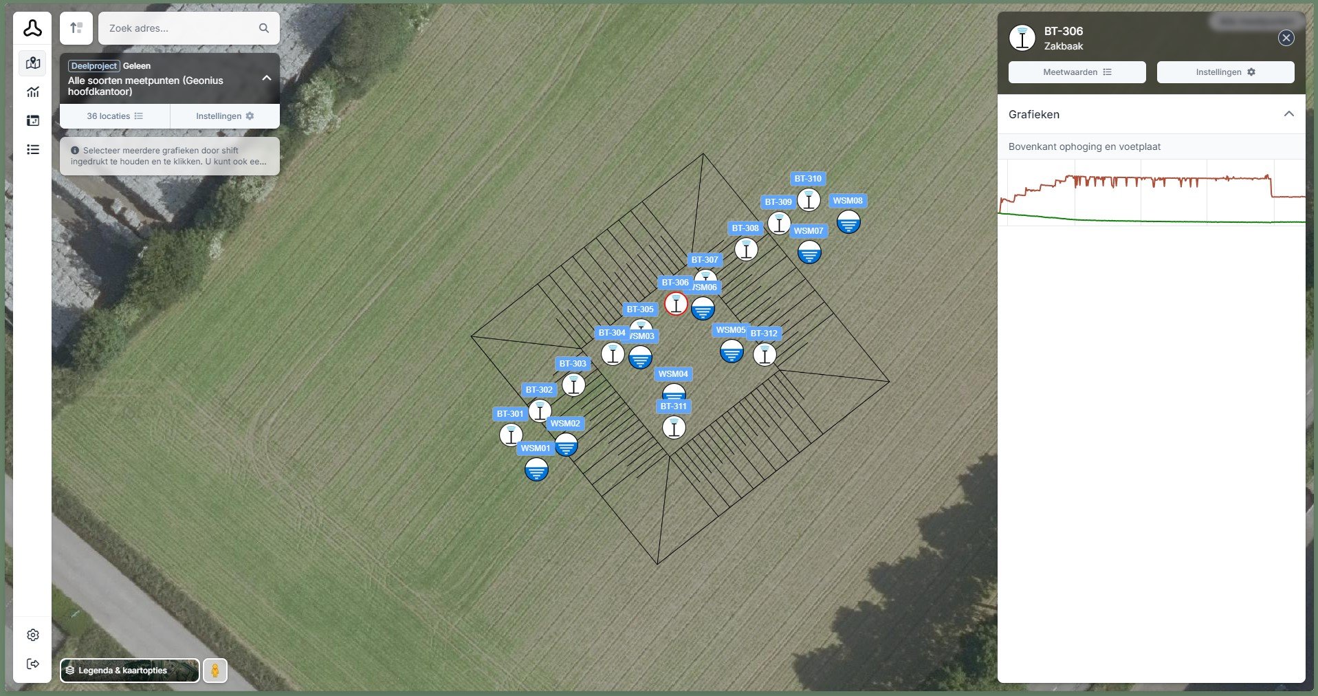Luchtfoto van een landbouwveld met daarop een gestructureerd meetpuntensysteem met meerdere meetpunten en sensoren, met grafieken aan de rechterkant die metingen visualiseren.