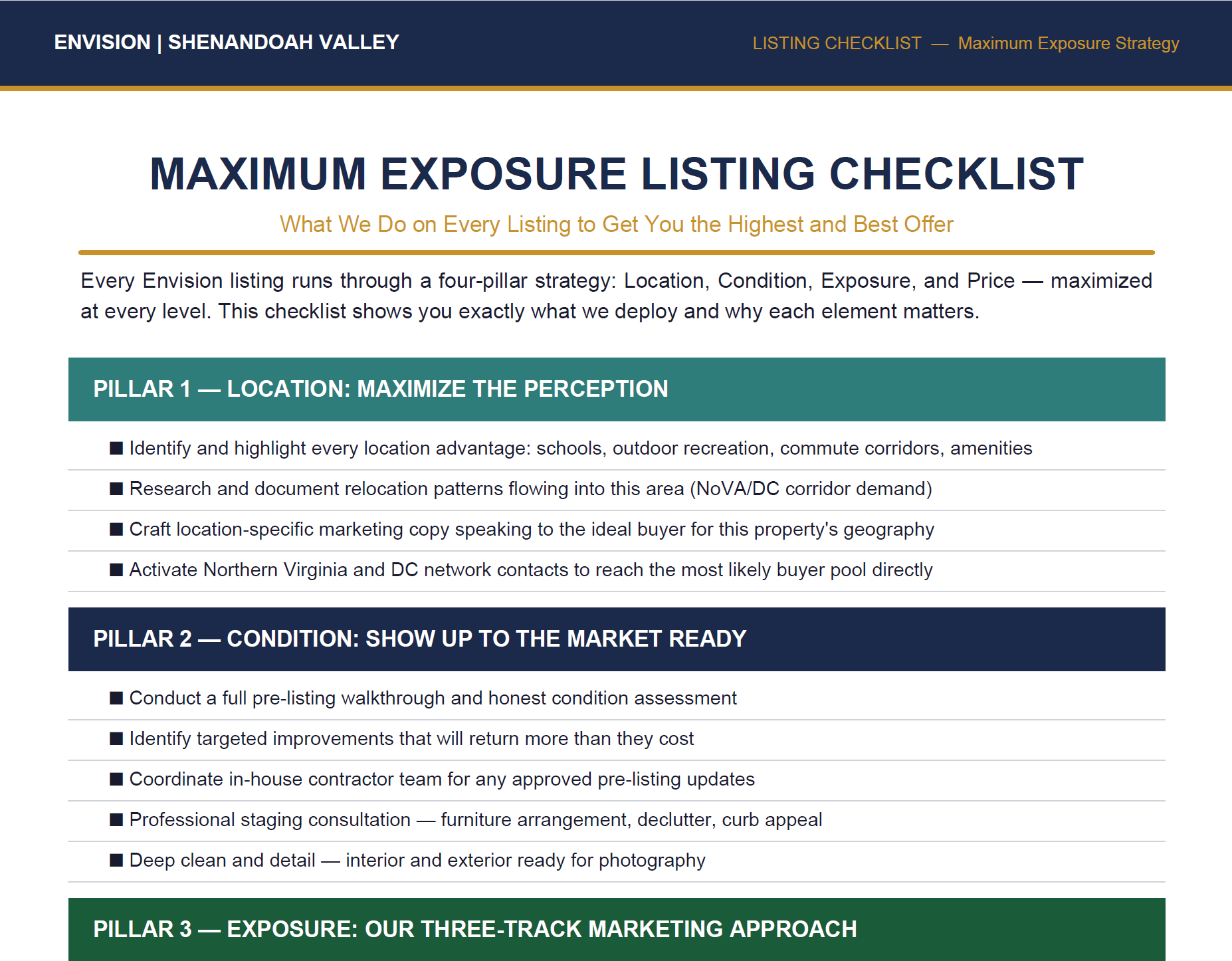Envision Maximum Exposure Listing Checklist