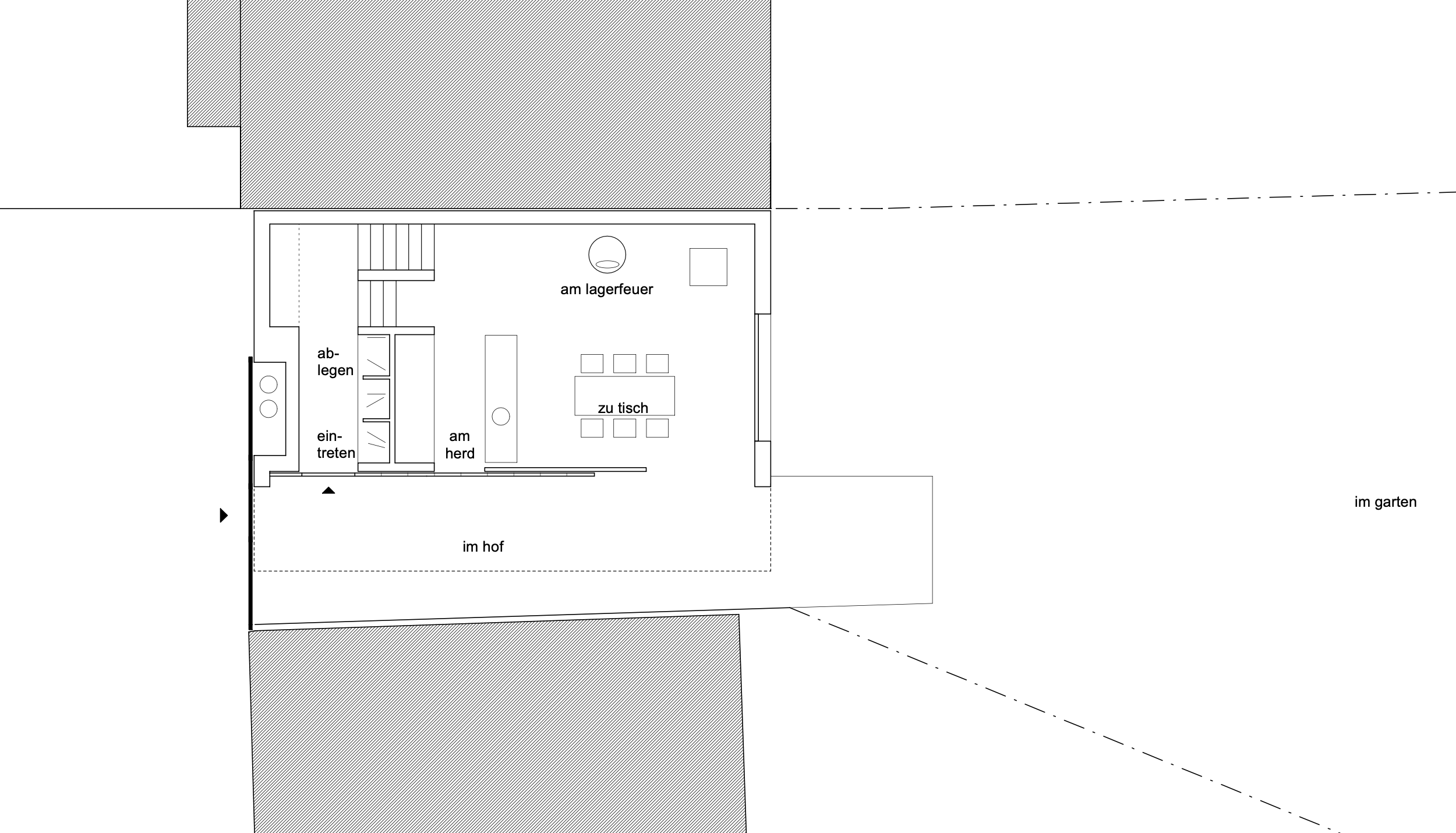 haus - B_Grundriss eines Wohnhauses mit Küche, Esstisch, Herd, Eingang, Treppe, Lagerfeuer, Innenhof und Garten