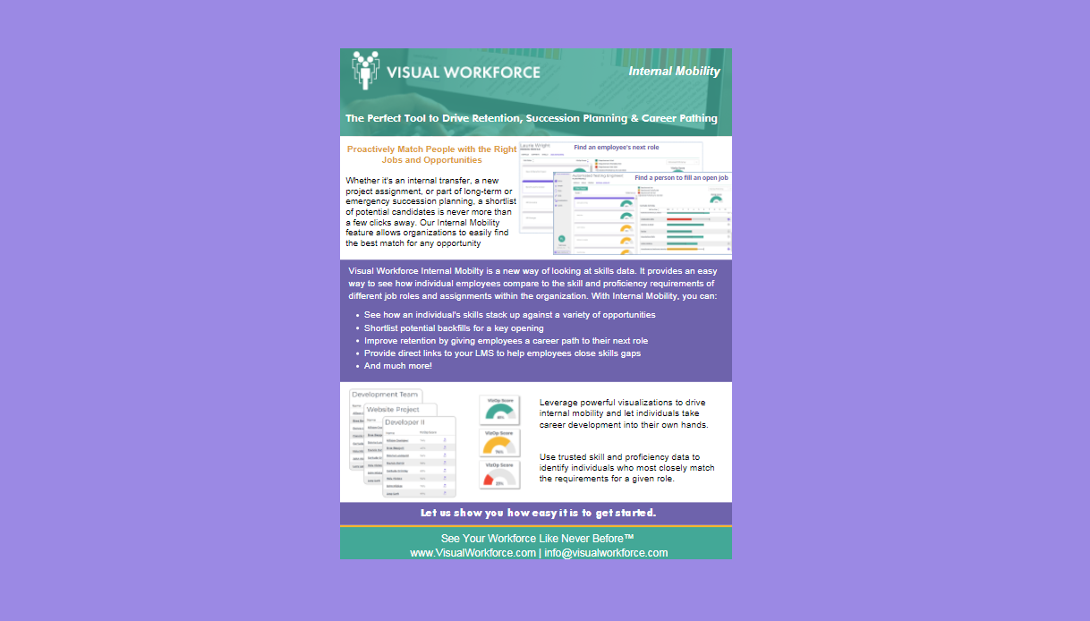 Internal Mobility: Opportunities for career growth and development within the organization