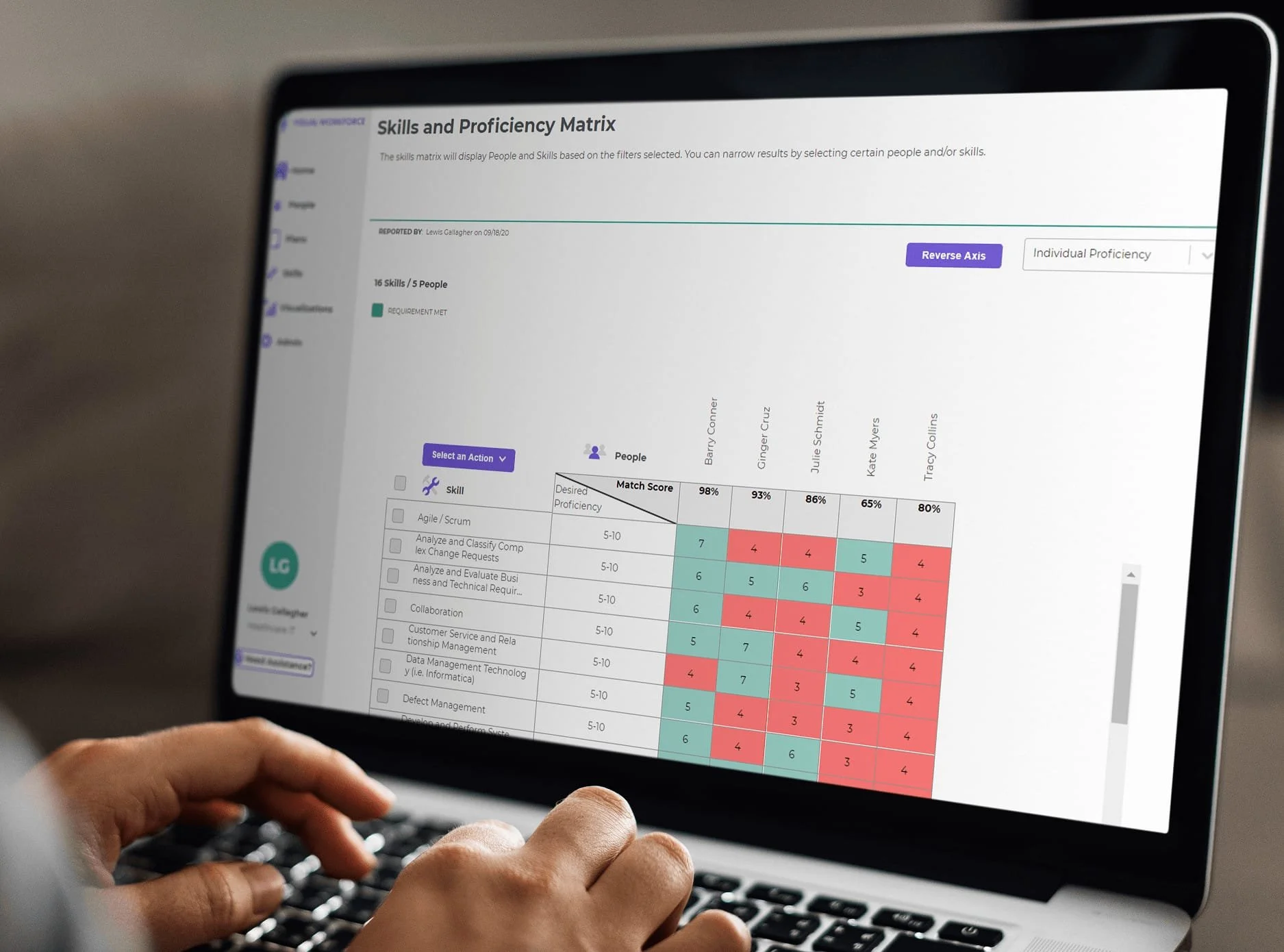 workforce skills matrix