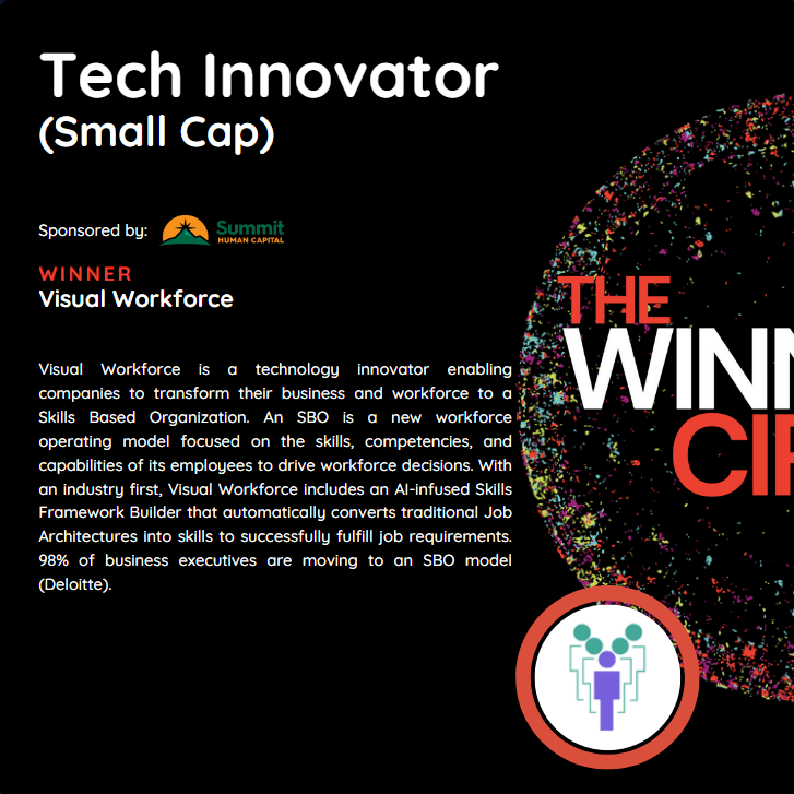 Visual Workforce Named Technology Innovator of the Year by RVA Technology Council