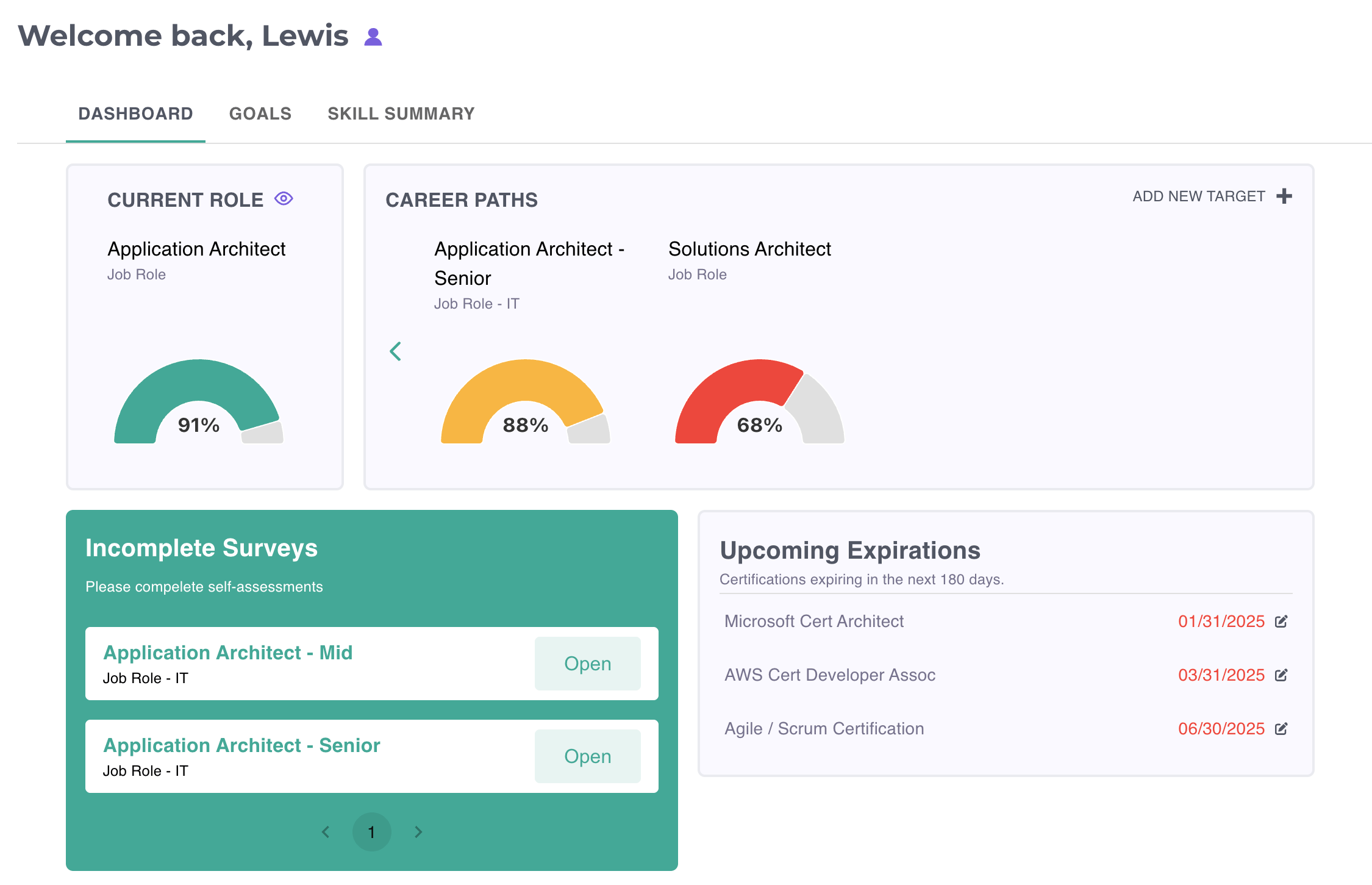Visual Workforce Named Top Skill Intelligence Platform 2025 — Visual ...
