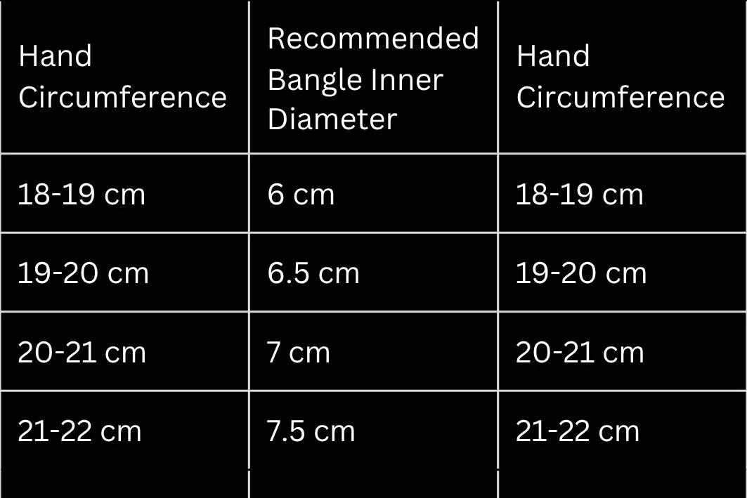 Chart showing hand circumference measurements with recommended bangle inner diameters in centimeters.