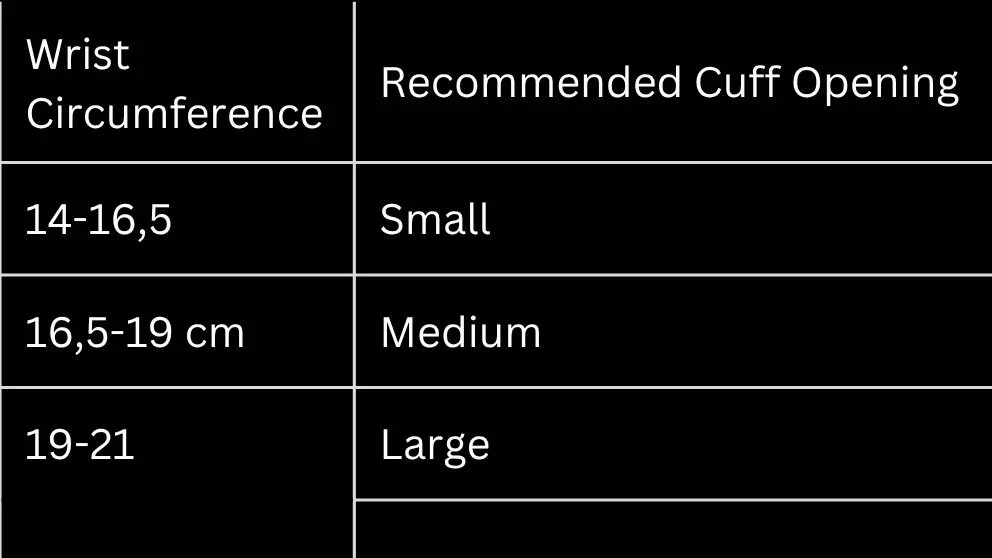A size chart for wrist cuff openings with recommended cuff sizes, showing small for 14-16.5 cm, medium for 16.5-19 cm, and large for 19-21 cm.