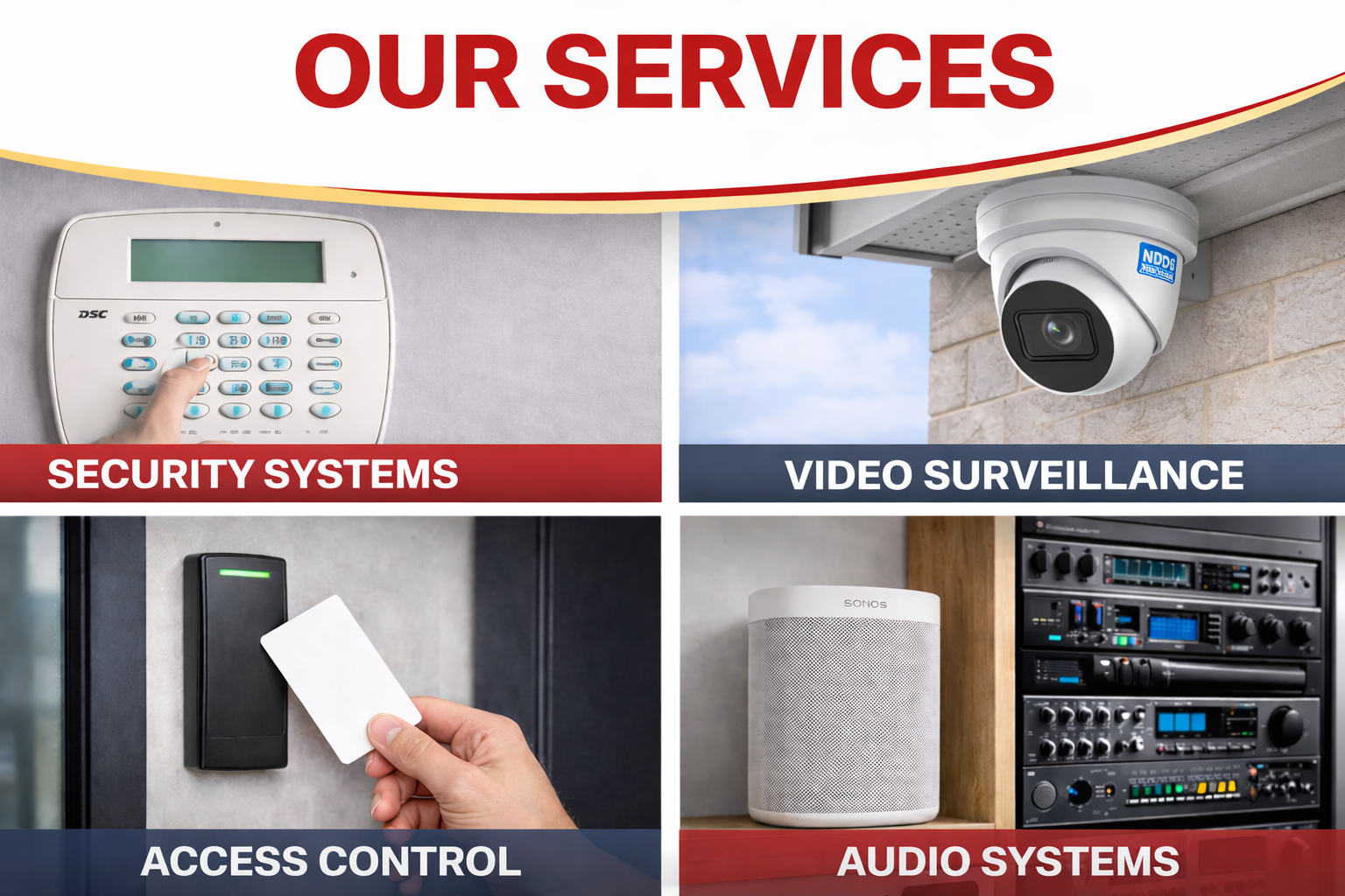 Collage of four images displaying different security services: a security alarm keypad labeled 'Security Systems' in the top left, a video surveillance camera mounted on a wall outdoors labeled 'Video Surveillance' in the top right, a hand holding an access card near a card reader labeled 'Access Control' in the bottom left, and a collection of audio equipment including a speaker labeled 'Audio Systems' in the bottom right.