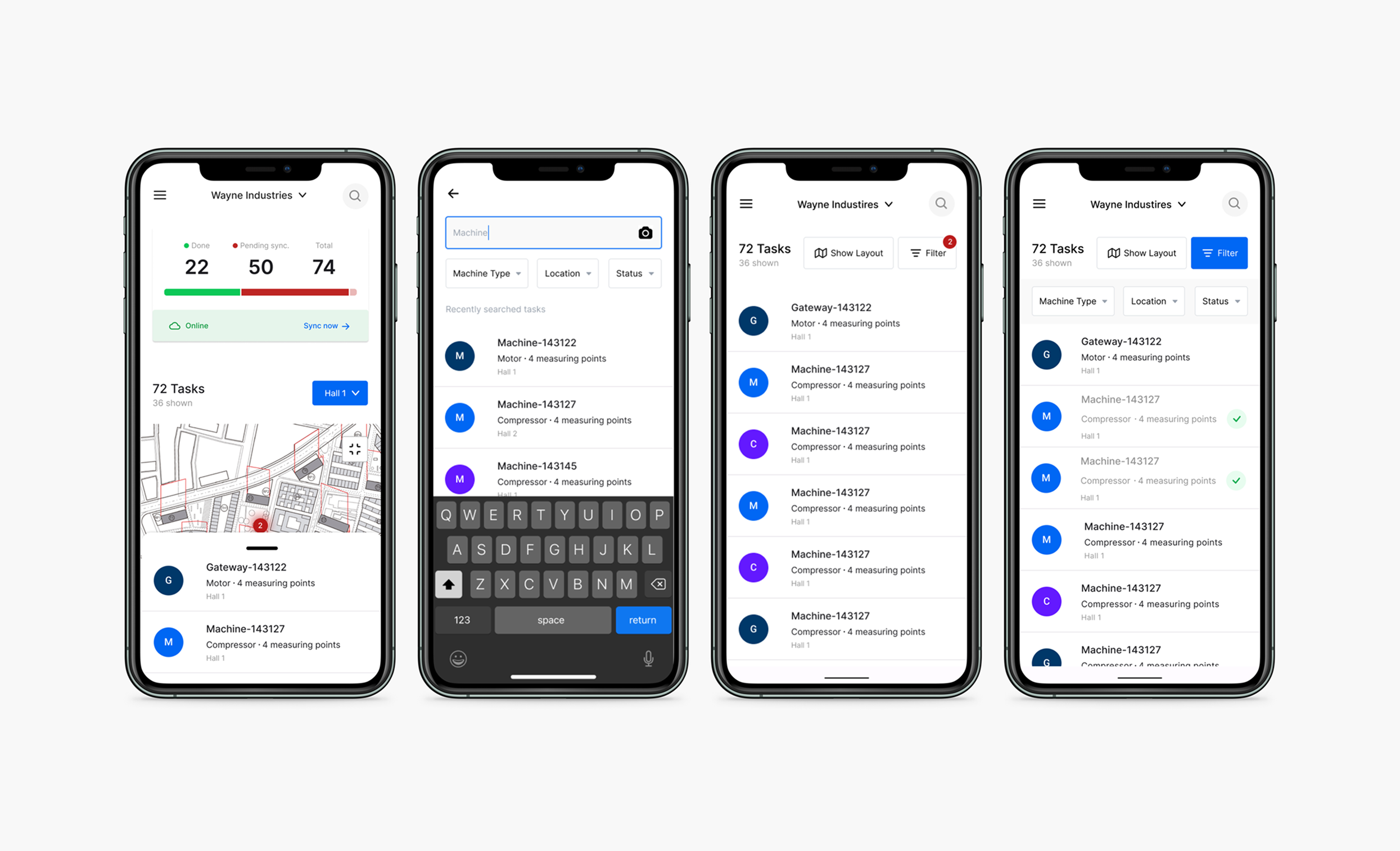 Task overview