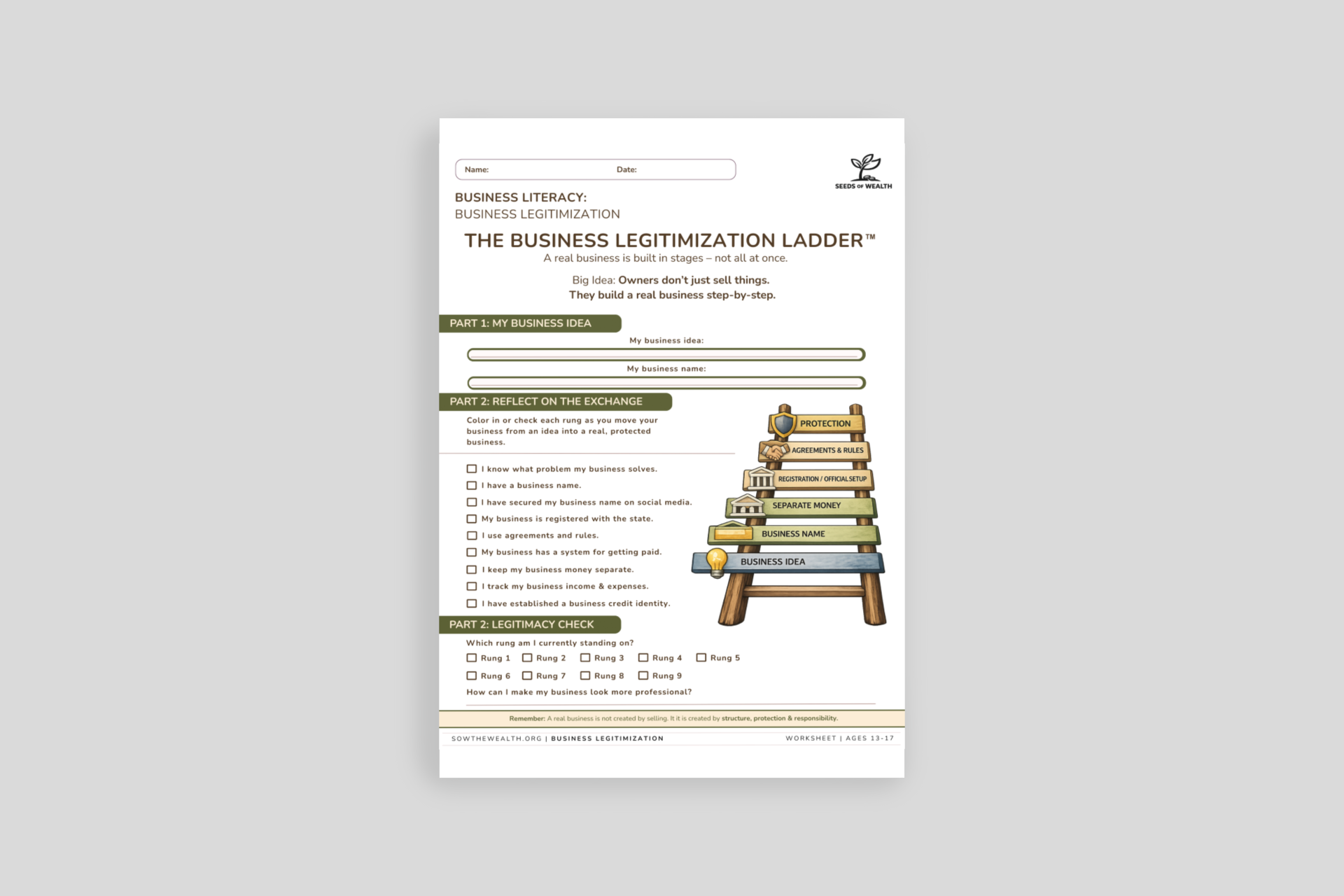 The Business Legitimacy Ladder