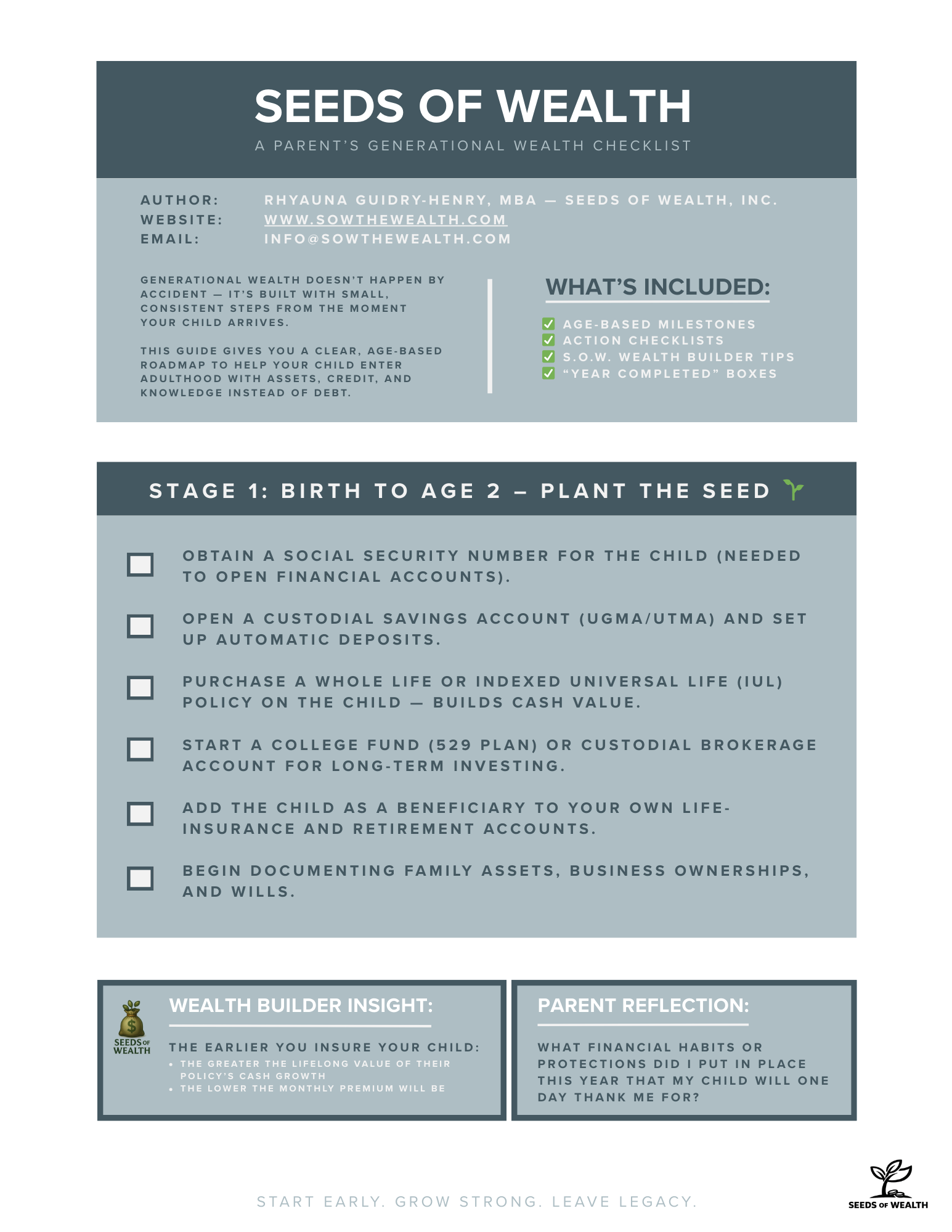 Parent Generational Wealth Checklist