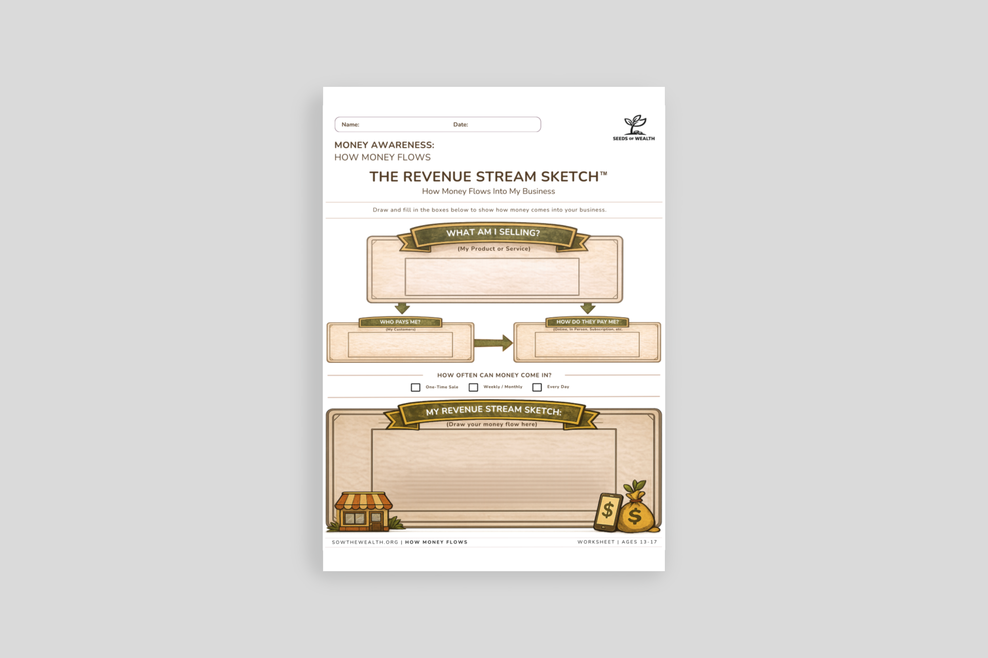 The Revenue Stream Sketch