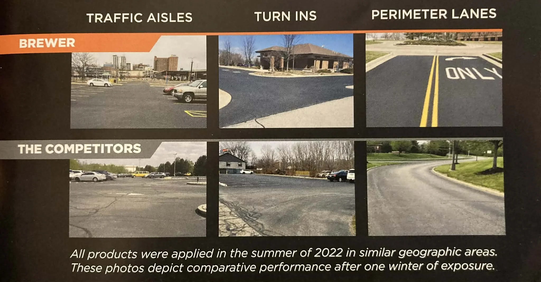 Comparison of parking lot scenes showing traffic aisles, turn ins, and perimeter lanes for Brewer and competitors, with the Brewer images at the top and competitor images at the bottom.