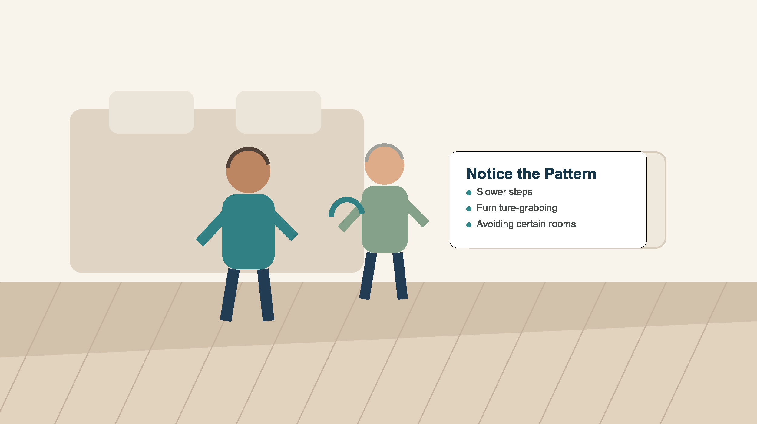 Family caregiver gently talking with an older loved one beside readable text about noticing slower steps, furniture-grabbing, and avoiding certain rooms.