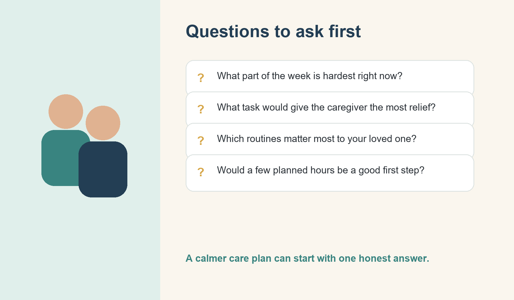 Question checklist for San Antonio families considering planned respite care for an older loved one at home.