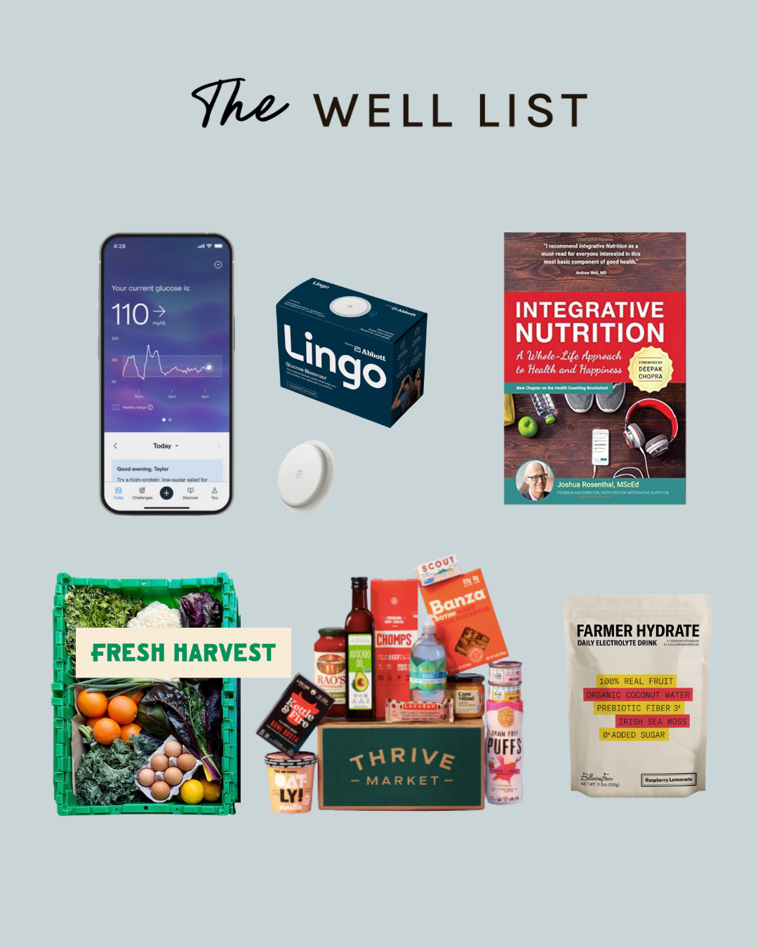 Back To Basics: Nutrition