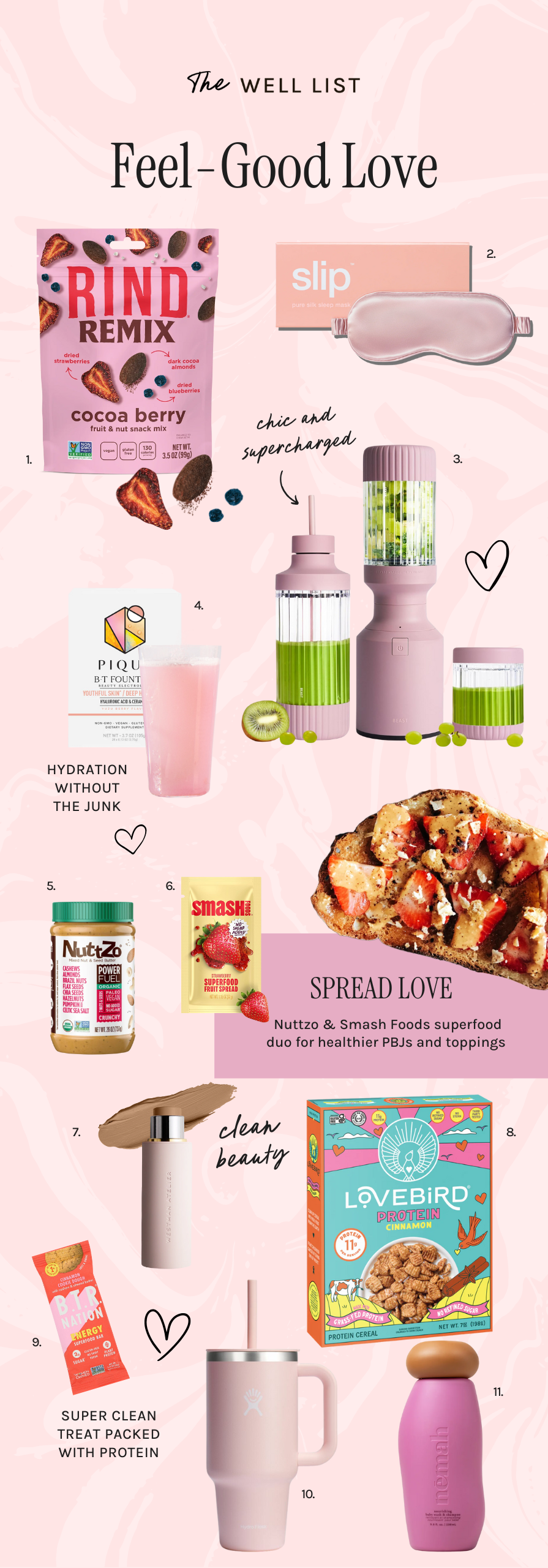 Collection of pink themed wellness items