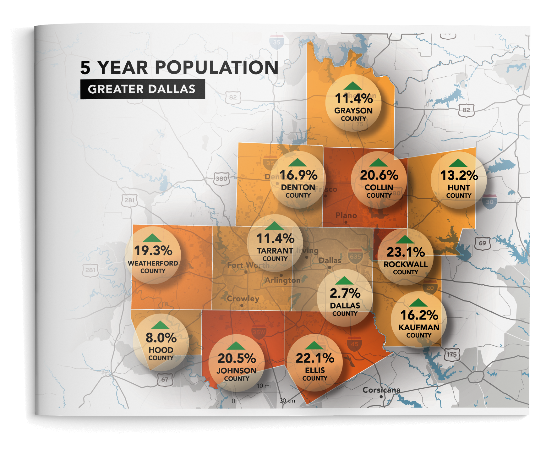 Demographic Data Visualization