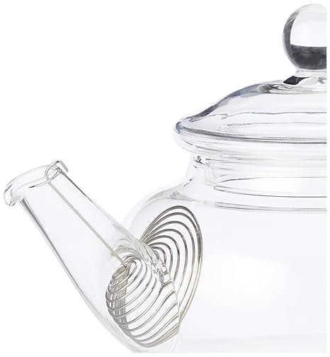 Teaware-Teapot-.jpg